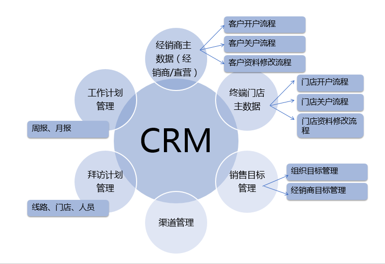 跨境电商ERP,外贸电商ERP,外贸管理软件,速贸ERP,速猫ERP,电商ERP,aliexpress,WISH,EBAY,跨境ERP,免费跨境电商ERP,ERP 跨境电商ERP,外贸电商ERP,外贸管理软件,速贸ERP,速猫ERP,电商ERP,aliexpress,WISH,EBAY,跨境ERP,免费跨境电商ERP,ERP