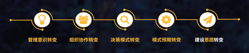 SCRM,SCRM系统,免费SCRM,永久免费Scrm,SCRM客户管理系统,SCRM管理系统,SCRM开发定制,CRM系统多少钱,SCRM系统设计