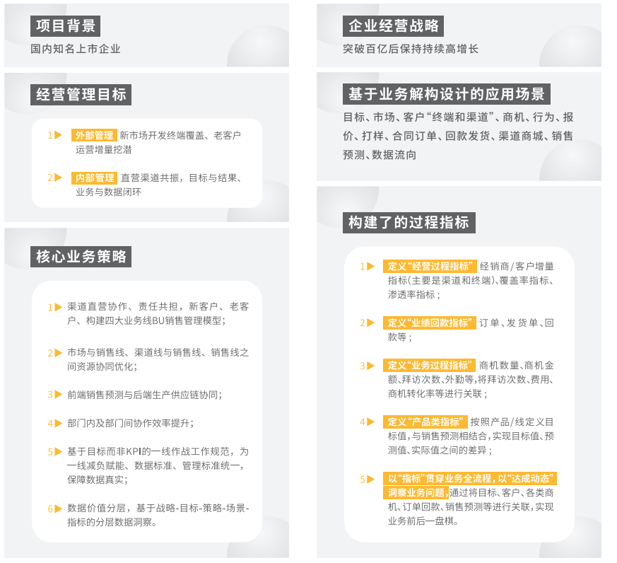 SCRM,SCRM系统,免费SCRM,永久免费Scrm,SCRM客户管理系统,SCRM管理系统,SCRM开发定制,CRM系统多少钱,SCRM系统设计