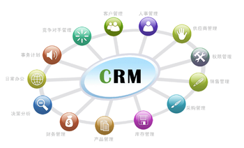 SCRM,SCRM系统,免费SCRM,永久免费Scrm,SCRM客户管理系统,SCRM管理系统,SCRM开发定制,CRM系统多少钱,SCRM系统设计 SCRM,SCRM系统,免费SCRM,永久免费Scrm,SCRM客户管理系统,SCRM管理系统,SCRM开发定制,CRM系统多少钱,SCRM系统设计